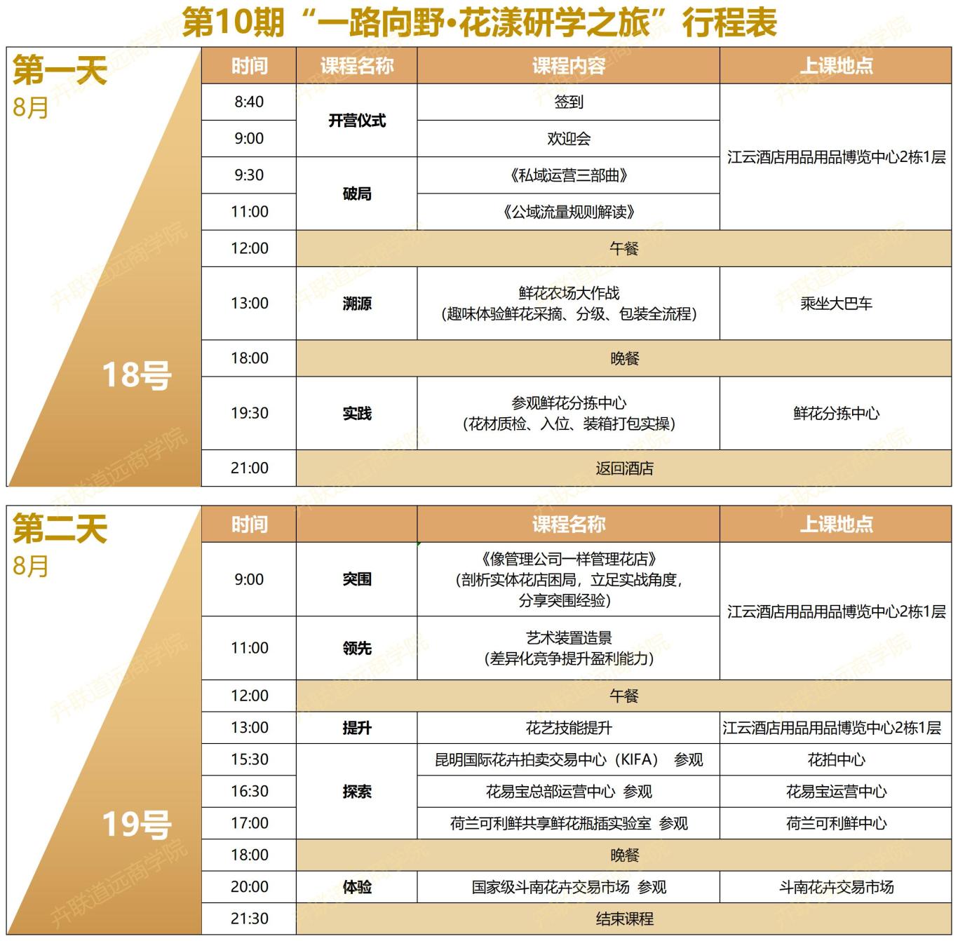 第10期研学课程表_Sheet1.jpg