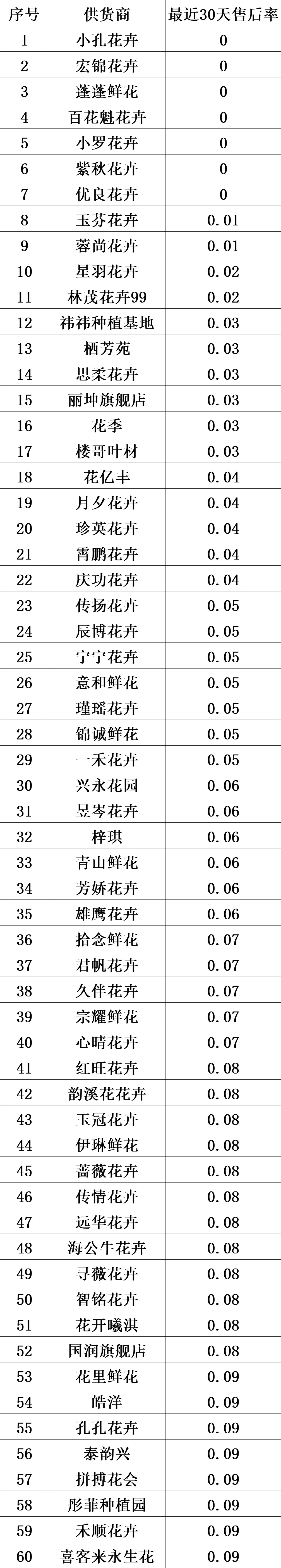 f924429f-fa5e-4244-8200-c12386df3f99.png f924429f-fa5e-4244-8200-c12386df3f99.png