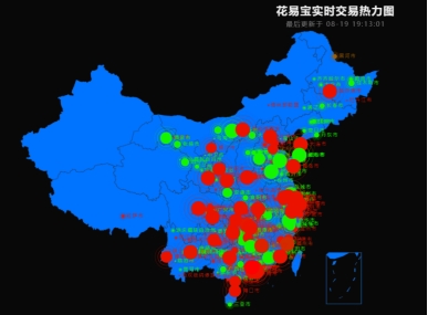 8.19交易盛况.jpg